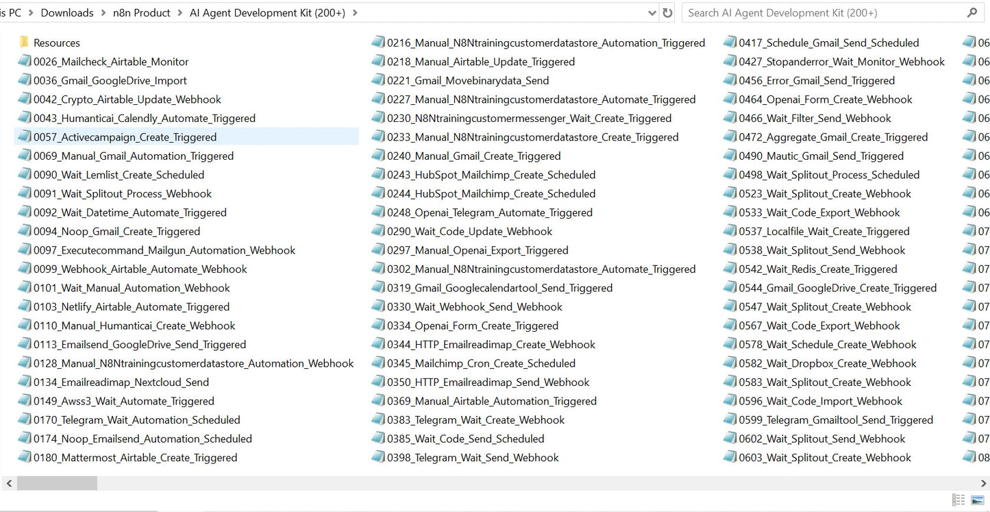 3000 + Ready-to-Use n8n Automation Templates